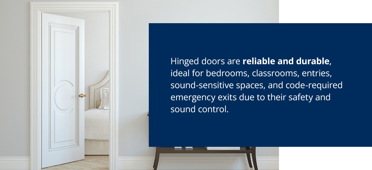 interior door next to the words hinged doors are reliable and durable