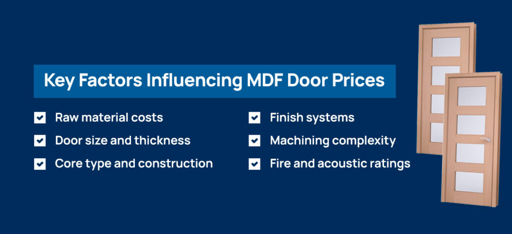 Key Factors Influencing MDF Door Prices